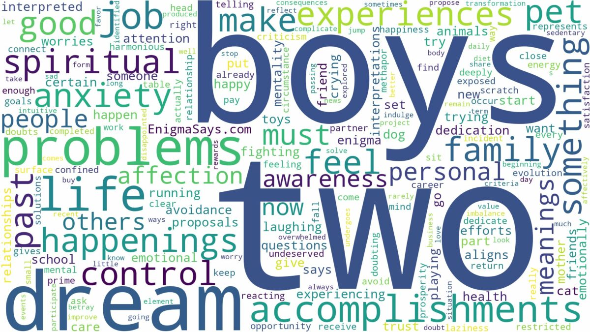 dream about two boys and related dreams with their meanings in a word cloud