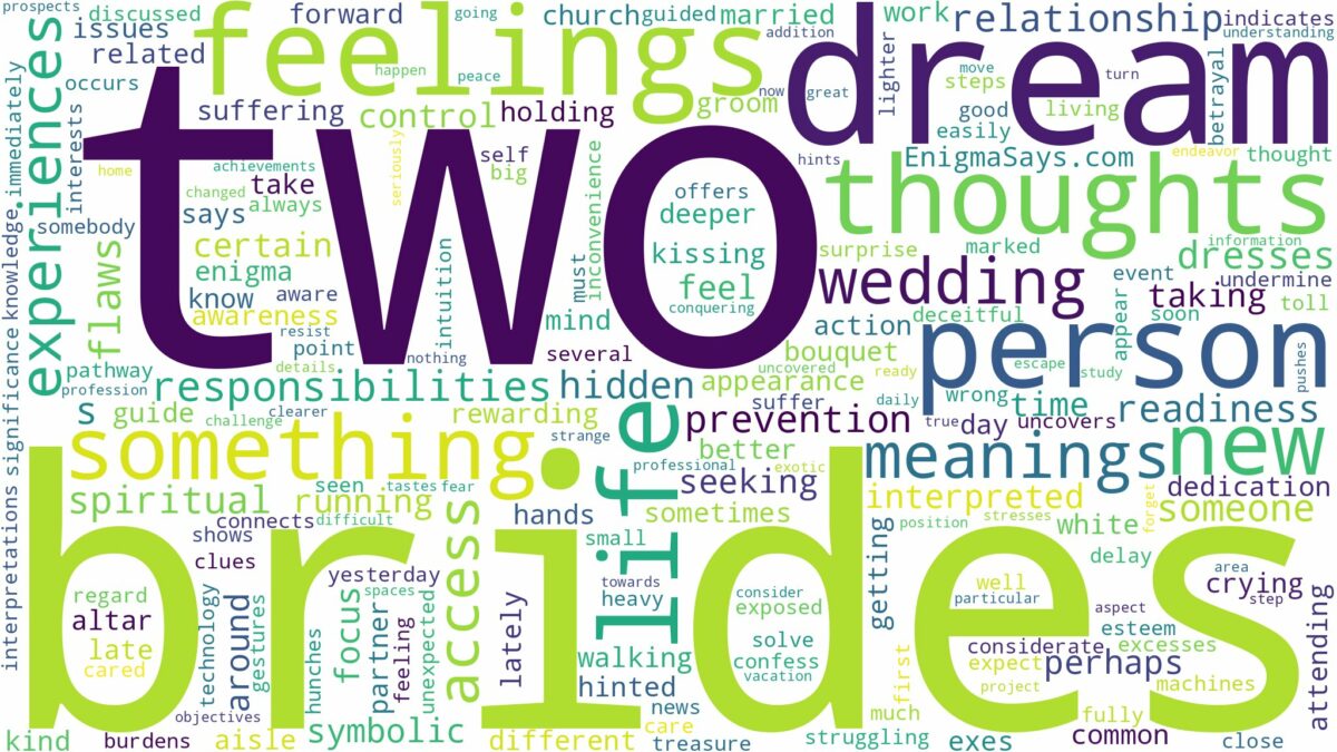 dream about two brides and related dreams with their meanings in a word cloud