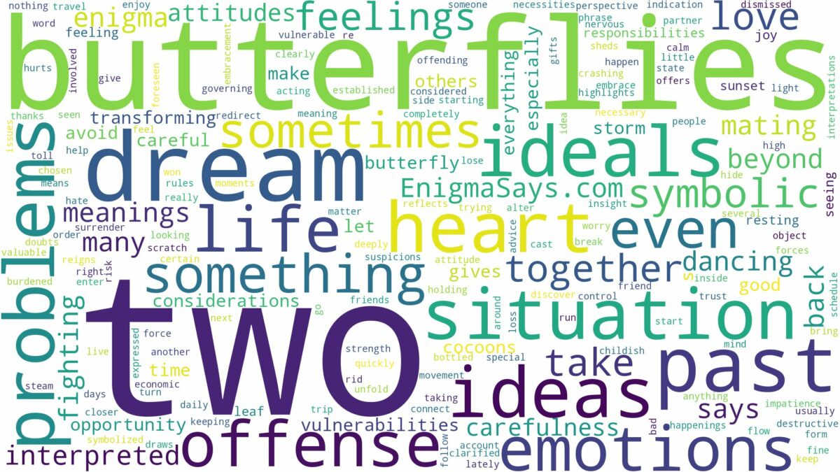 dream about two butterflies and related dreams with their meanings in a word cloud