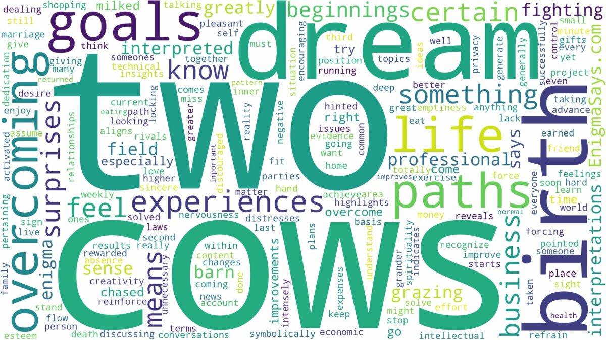 dream about two cows and related dreams with their meanings in a word cloud