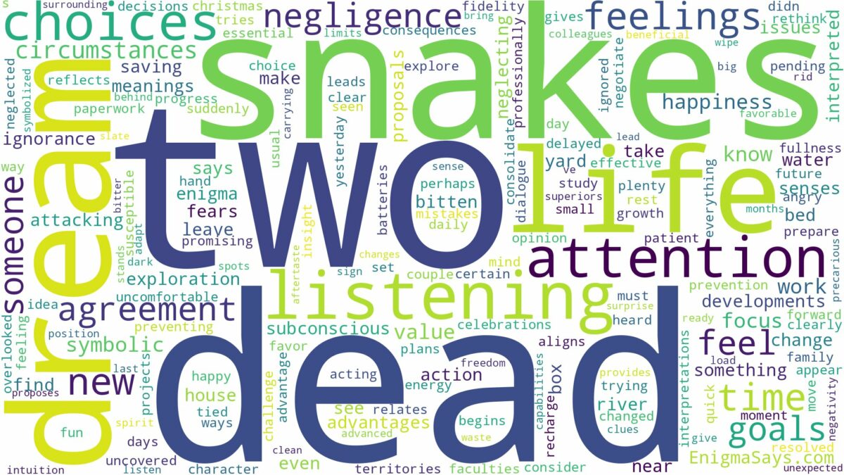 dream about two dead snakes and related dreams with their meanings in a word cloud