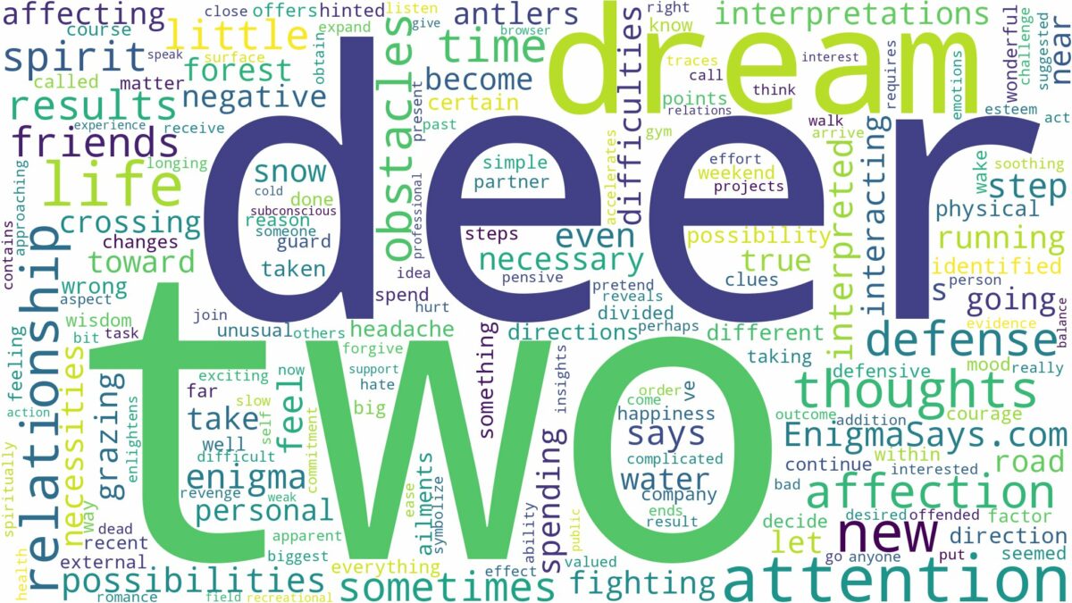 dream about two deer and related dreams with their meanings in a word cloud