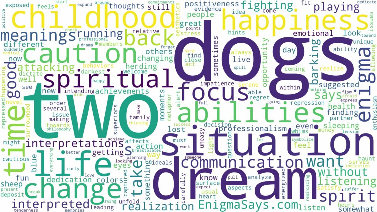 dream about two dogs and related dreams with their meanings in a word cloud