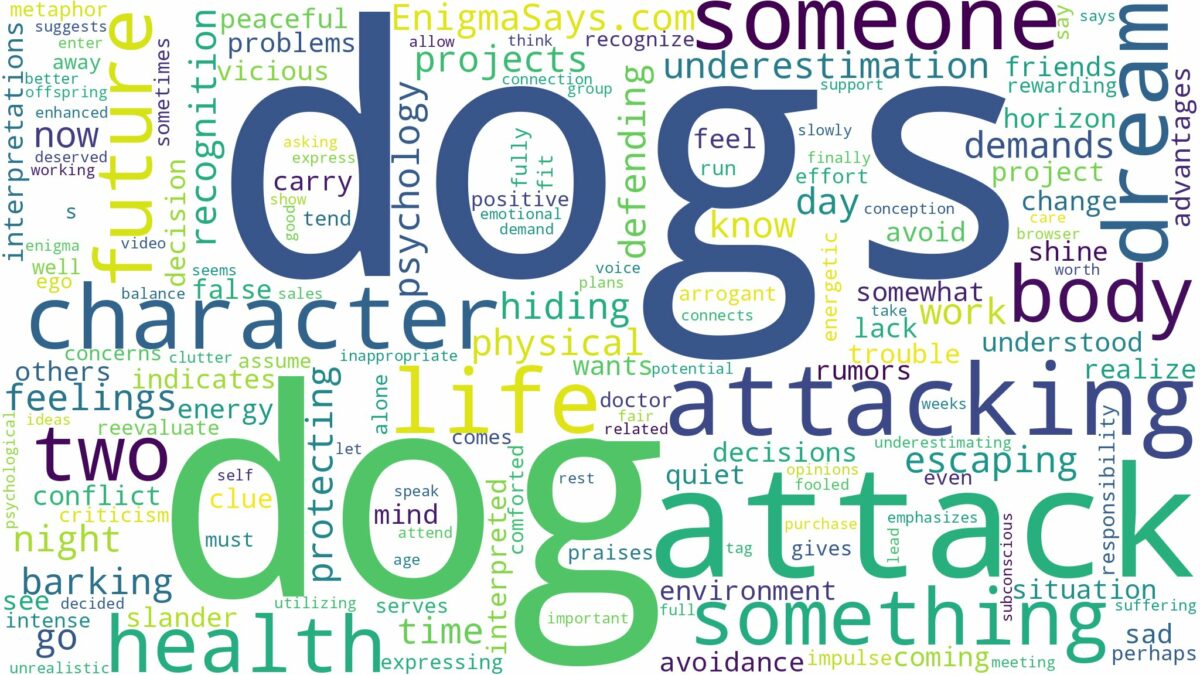 dreaming about two dogs attacking you and related dreams with their meanings in a word cloud