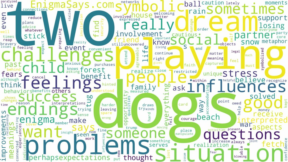 dreaming about two dogs playing and related dreams with their meanings in a word cloud