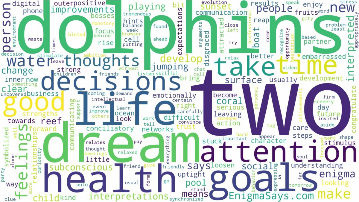 dream about two dolphins and related dreams with their meanings in a word cloud