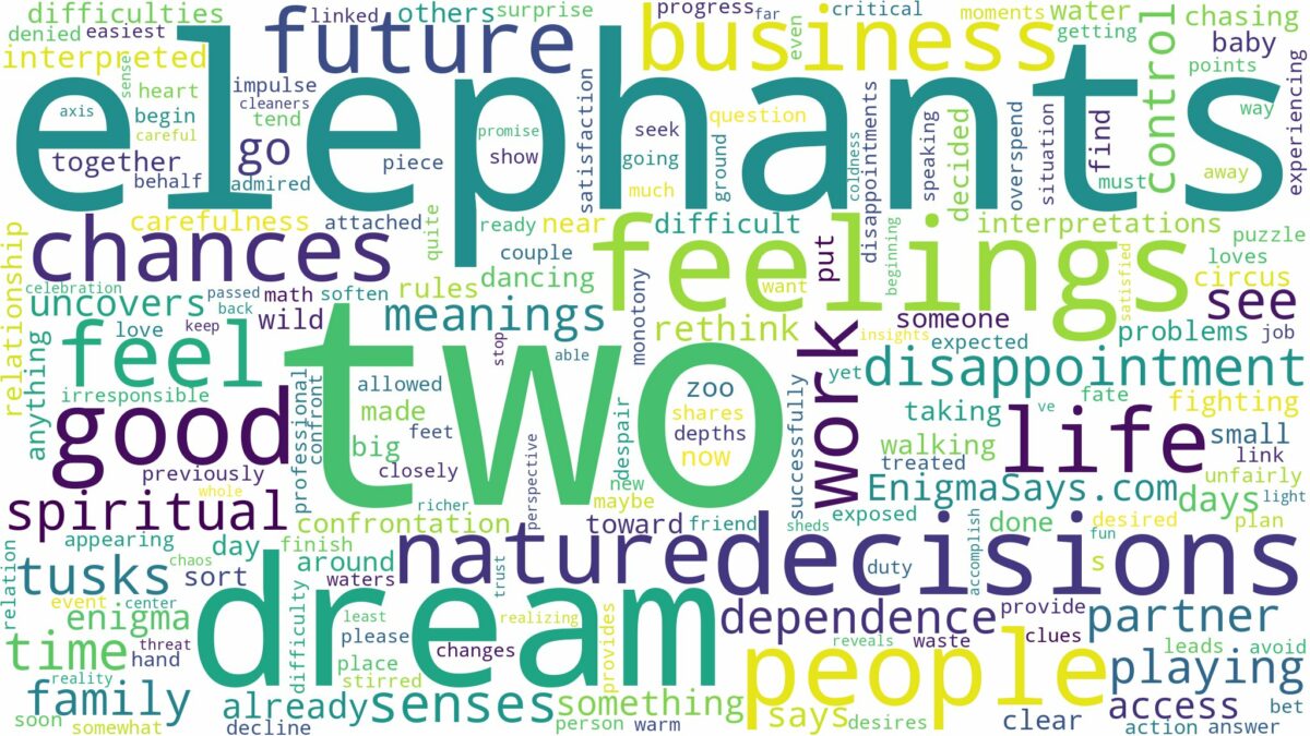 dream about two elephants and related dreams with their meanings in a word cloud