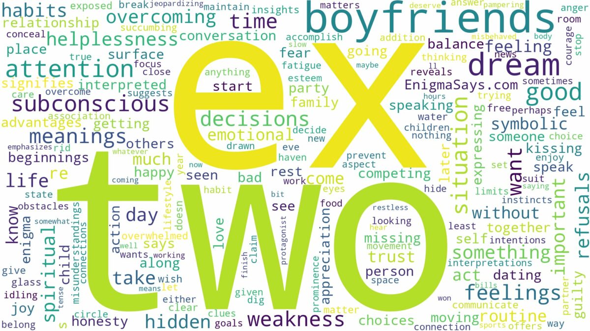 dream about two ex boyfriends and related dreams with their meanings in a word cloud