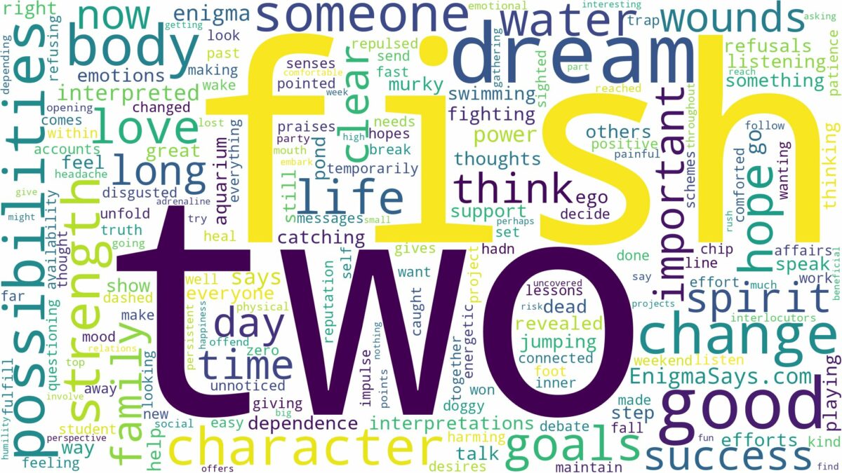 dream about two fish and related dreams with their meanings in a word cloud