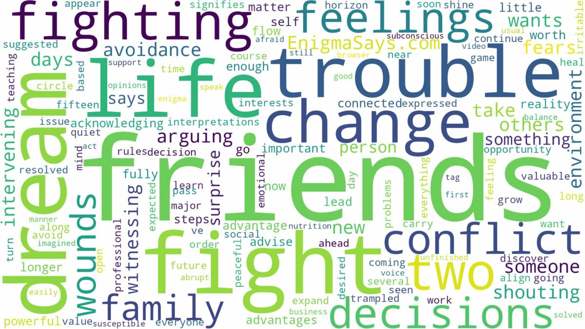 dreaming about two friends fighting and related dreams with their meanings in a word cloud