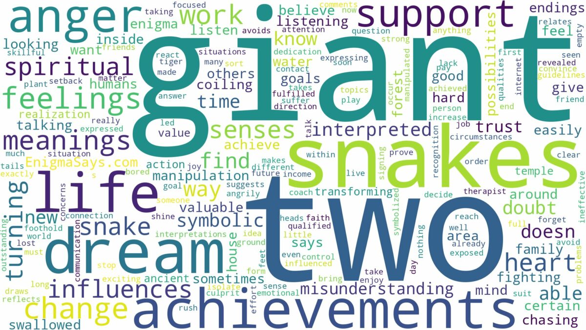 dream about two giant snakes and related dreams with their meanings in a word cloud