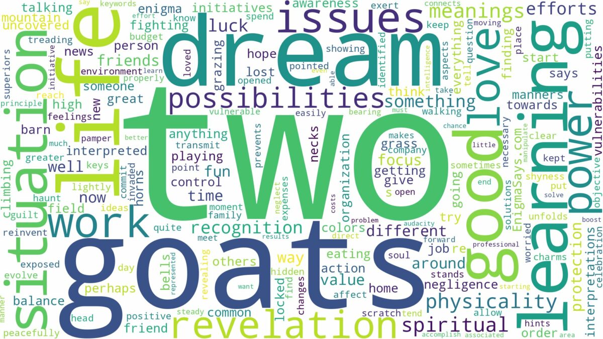 dream about two goats and related dreams with their meanings in a word cloud