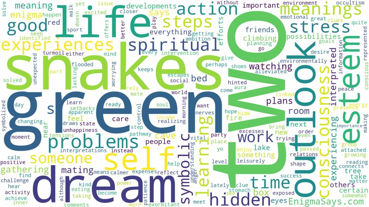 dream about two green snakes and related dreams with their meanings in a word cloud