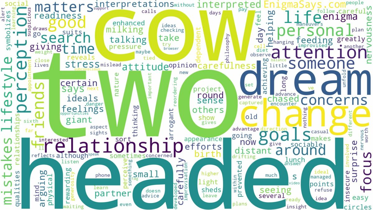 dream about two headed cow and related dreams with their meanings in a word cloud