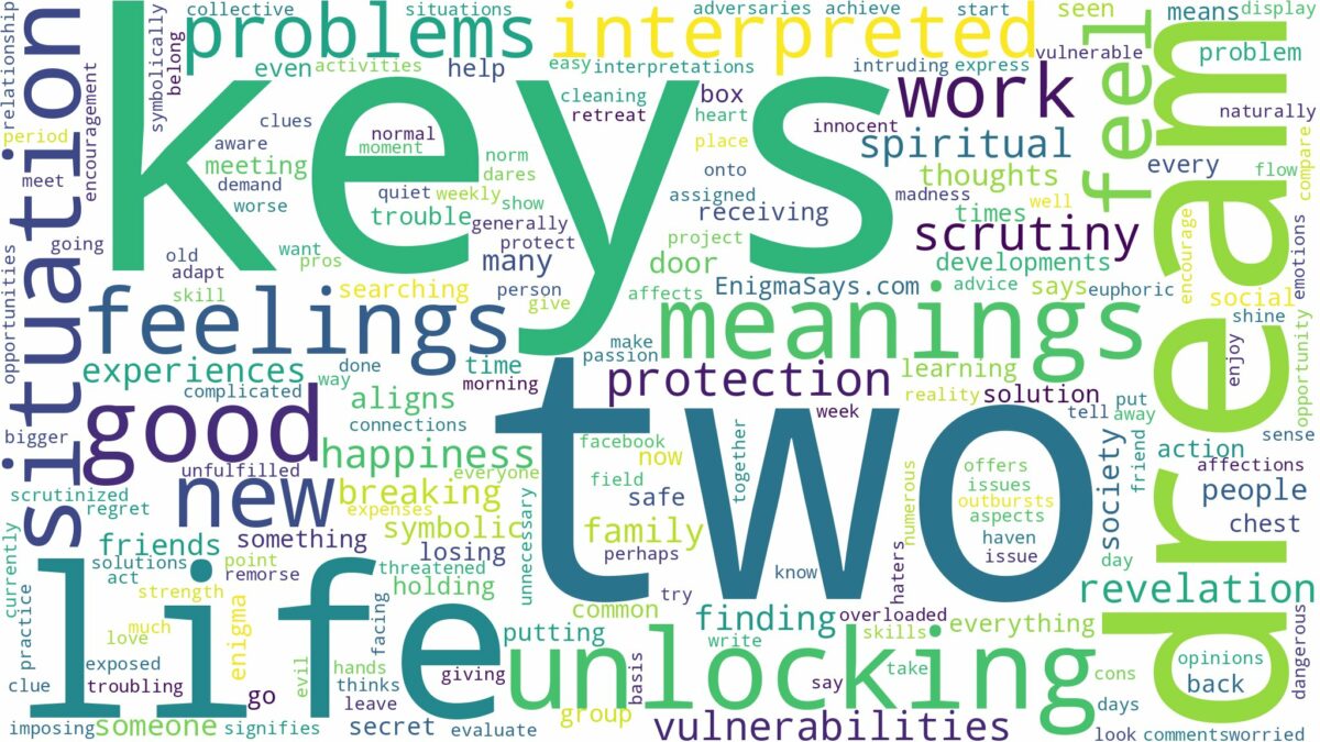 dream about two keys and related dreams with their meanings in a word cloud