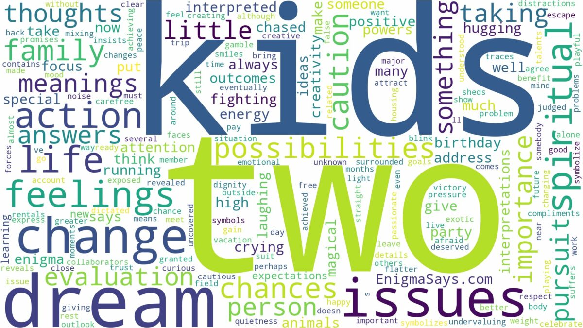 dream about two kids and related dreams with their meanings in a word cloud