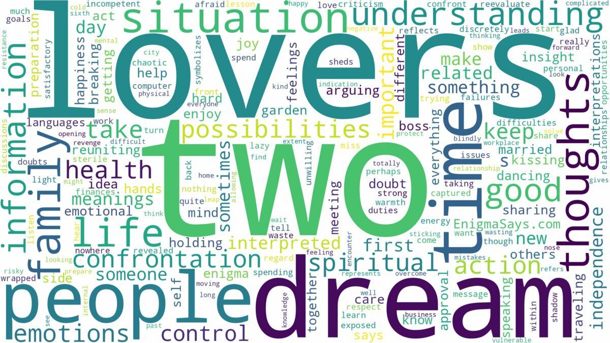 dream about two lovers and related dreams with their meanings in a word cloud