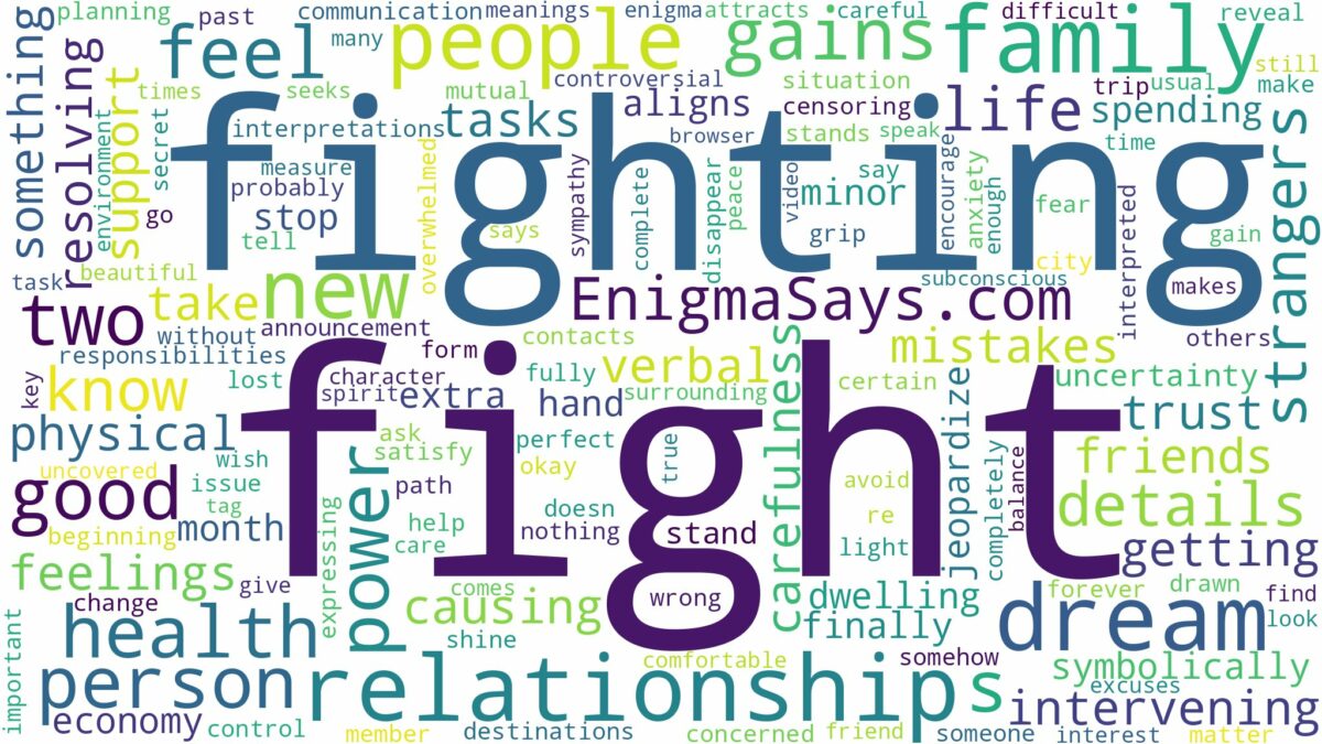 dreaming about two people fighting and related dreams with their meanings in a word cloud