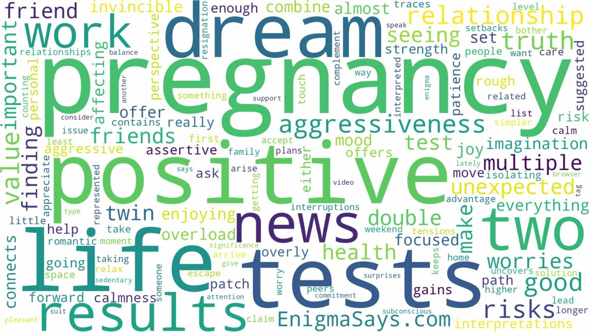 dream about two positive pregnancy tests and related dreams with their meanings in a word cloud