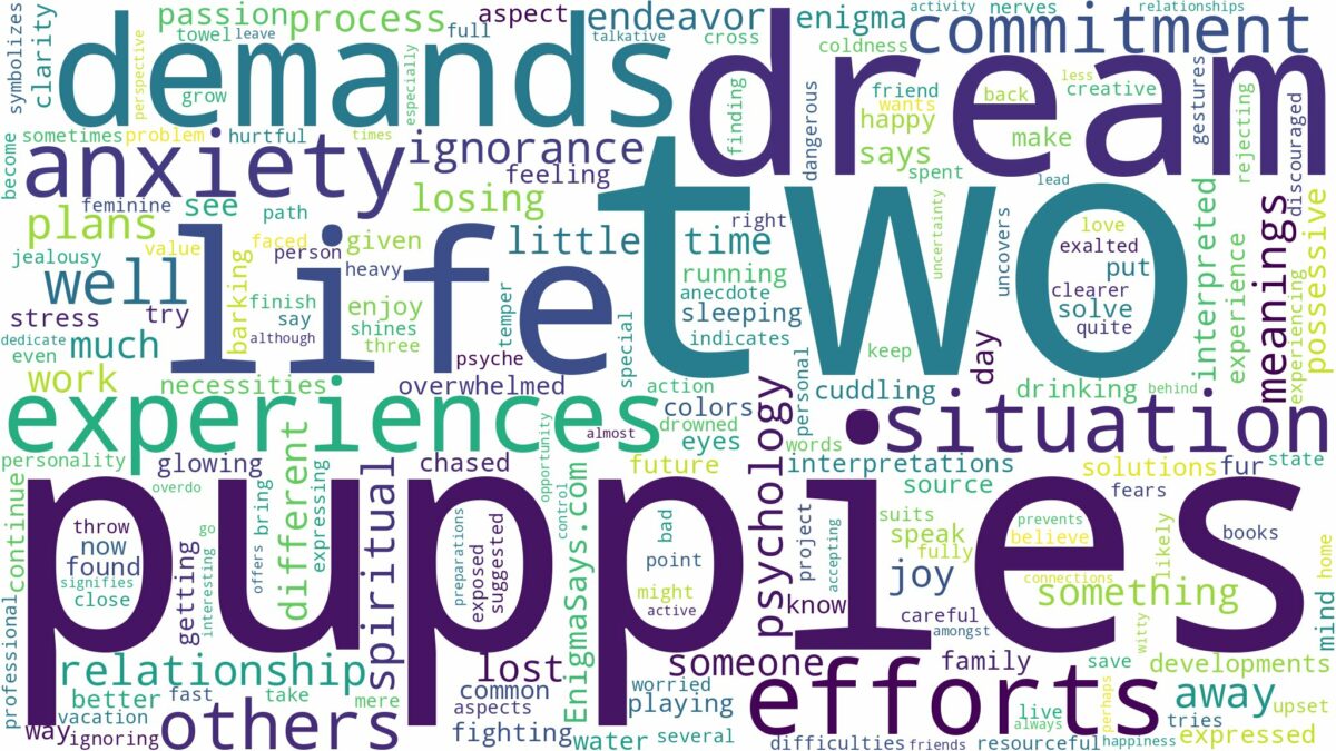 dream about two puppies and related dreams with their meanings in a word cloud