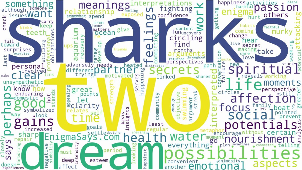 dream about two sharks and related dreams with their meanings in a word cloud