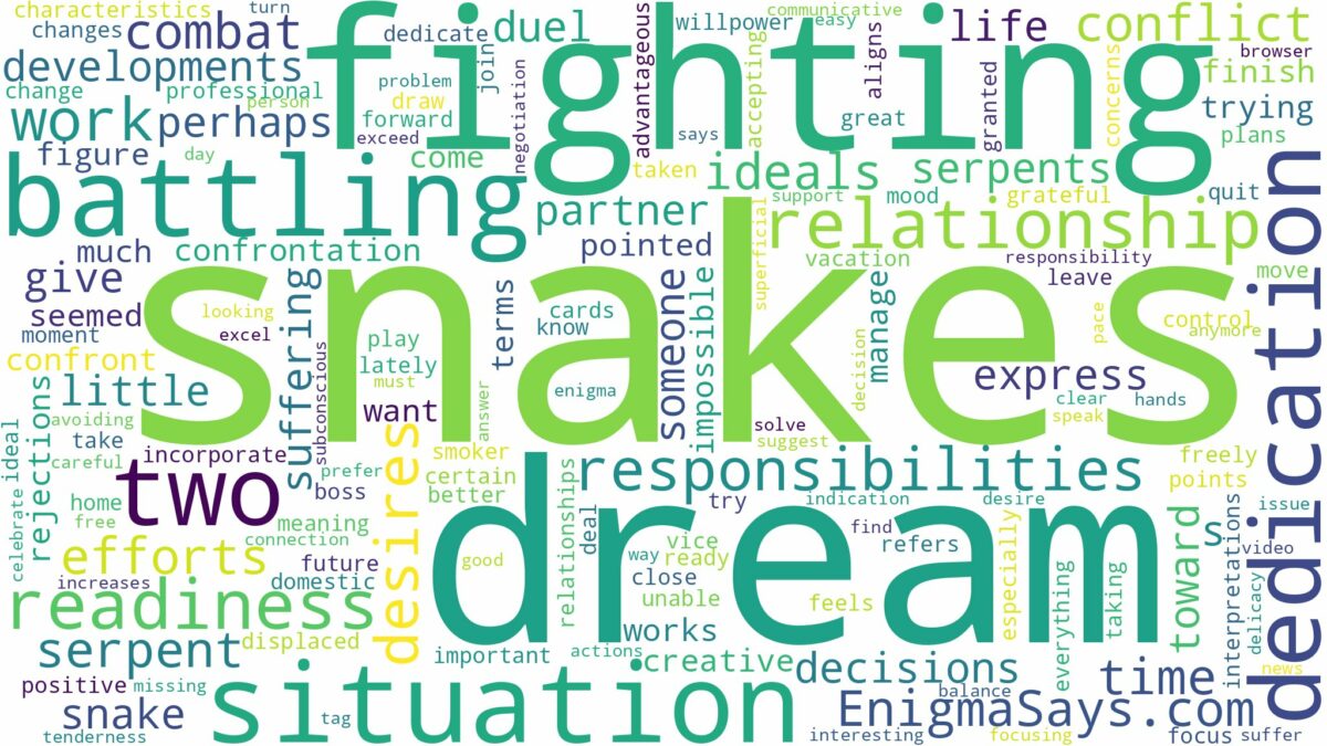 dreaming about two snakes fighting and related dreams with their meanings in a word cloud