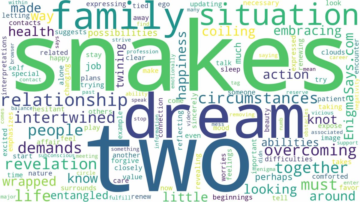 dream about two snakes intertwined and related dreams with their meanings in a word cloud