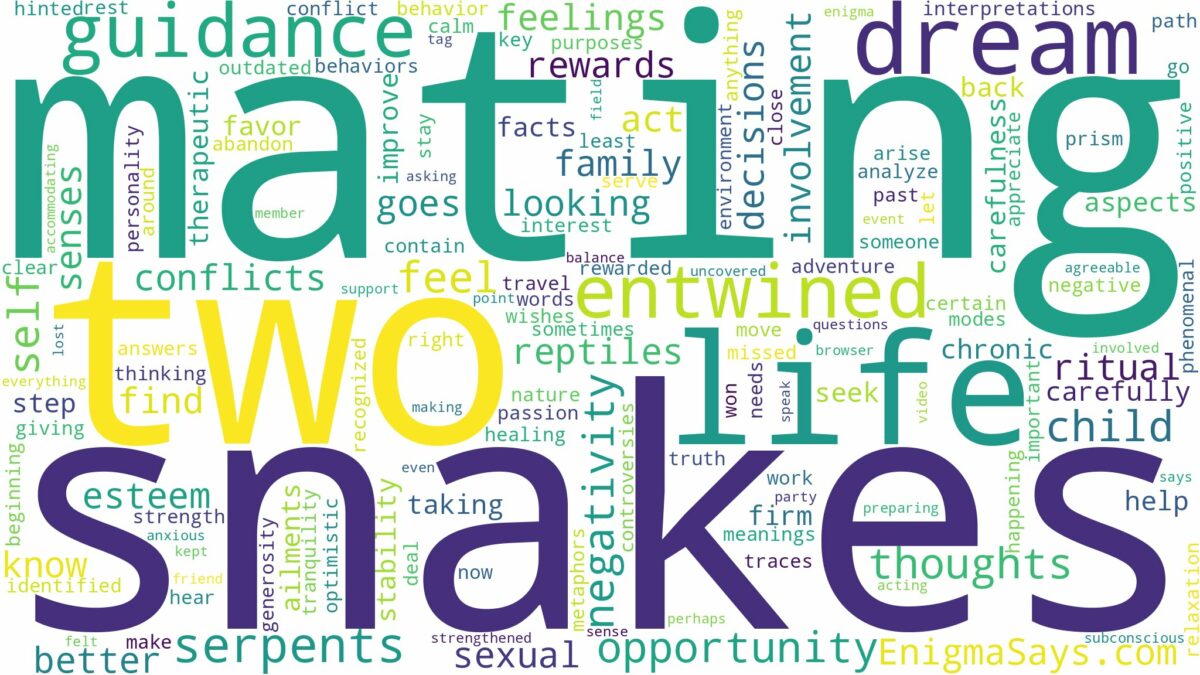 dreaming about two snakes mating and related dreams with their meanings in a word cloud