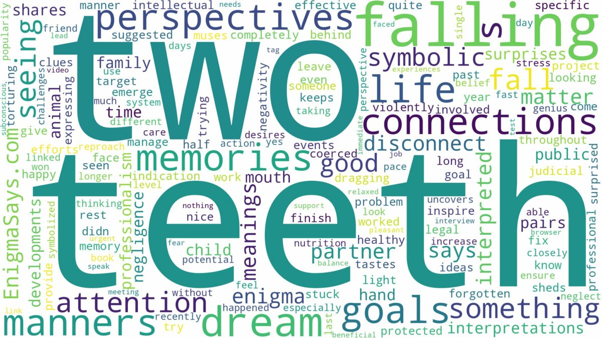 dreaming about two teeth falling out and related dreams with their meanings in a word cloud