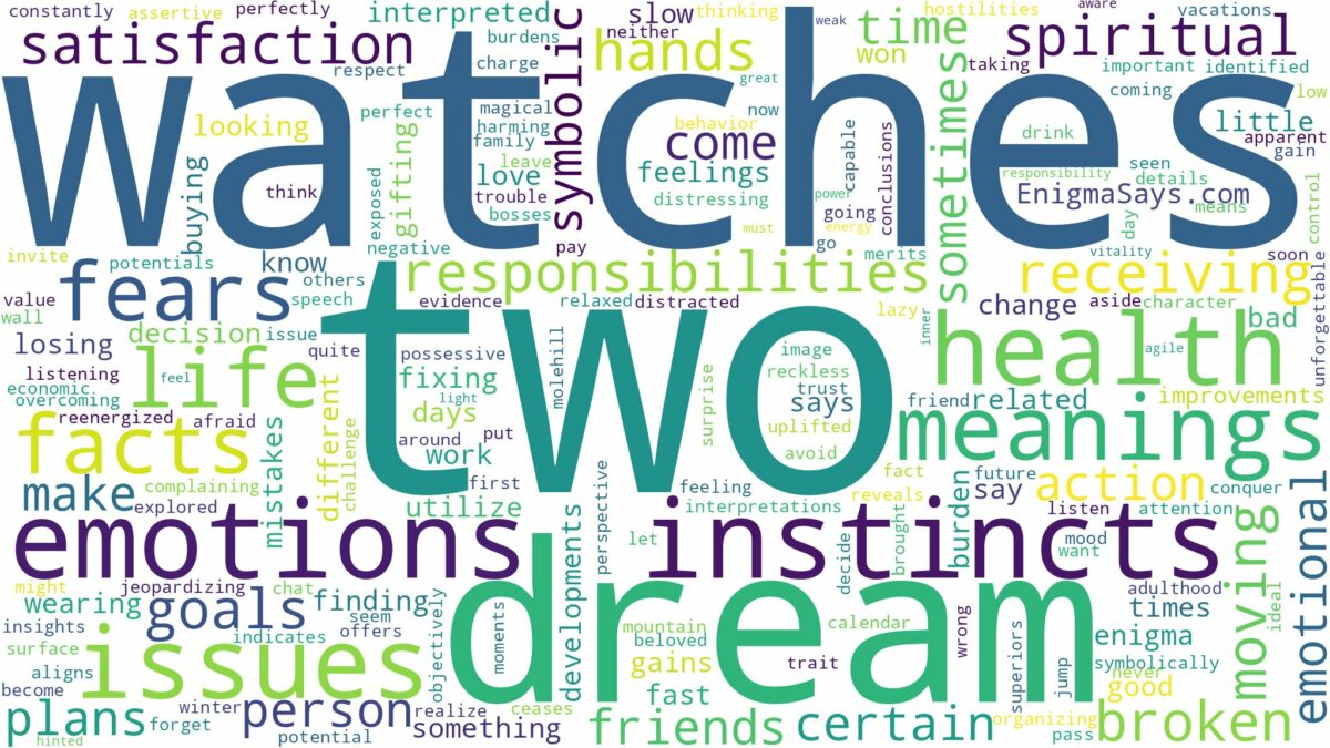 dream about two watches and related dreams with their meanings in a word cloud