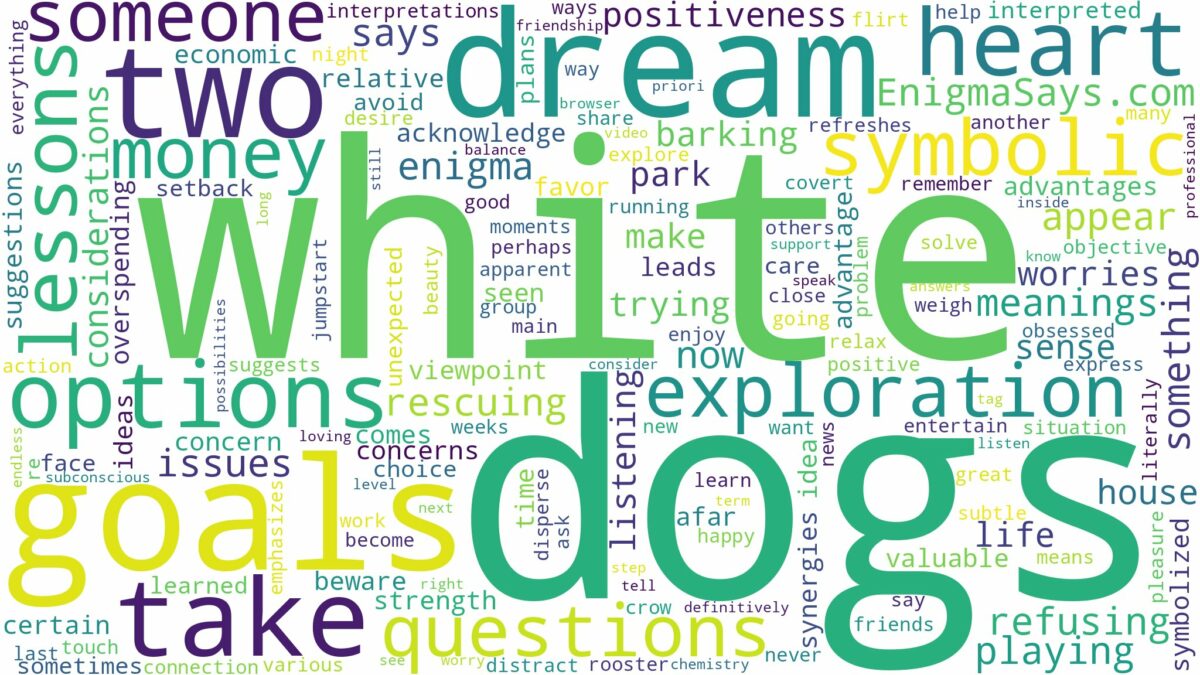 dream about two white dogs and related dreams with their meanings in a word cloud