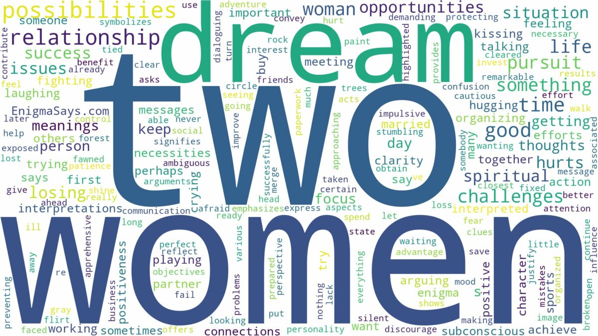 dream about two woman and related dreams with their meanings in a word cloud