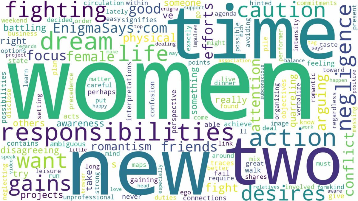 dreaming about two women fighting and related dreams with their meanings in a word cloud