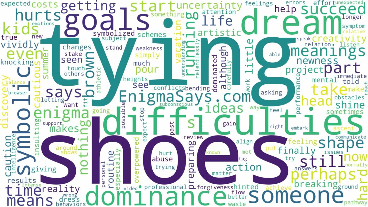 dream of tying shoes and related dreams with their meanings in a word cloud