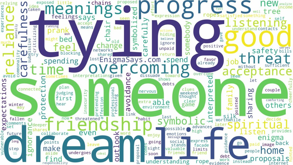 dream of tying someone up and related dreams with their meanings in a word cloud