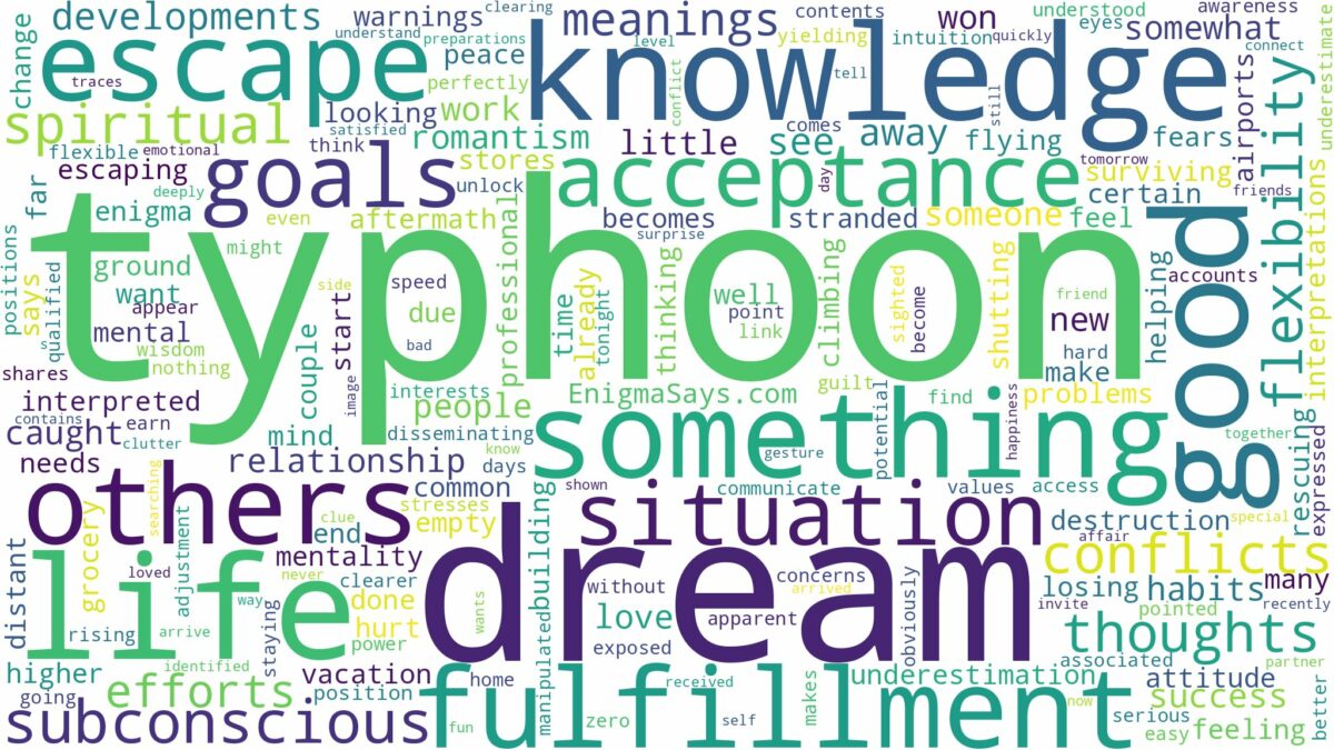 dream about typhoon and related dreams with their meanings in a word cloud