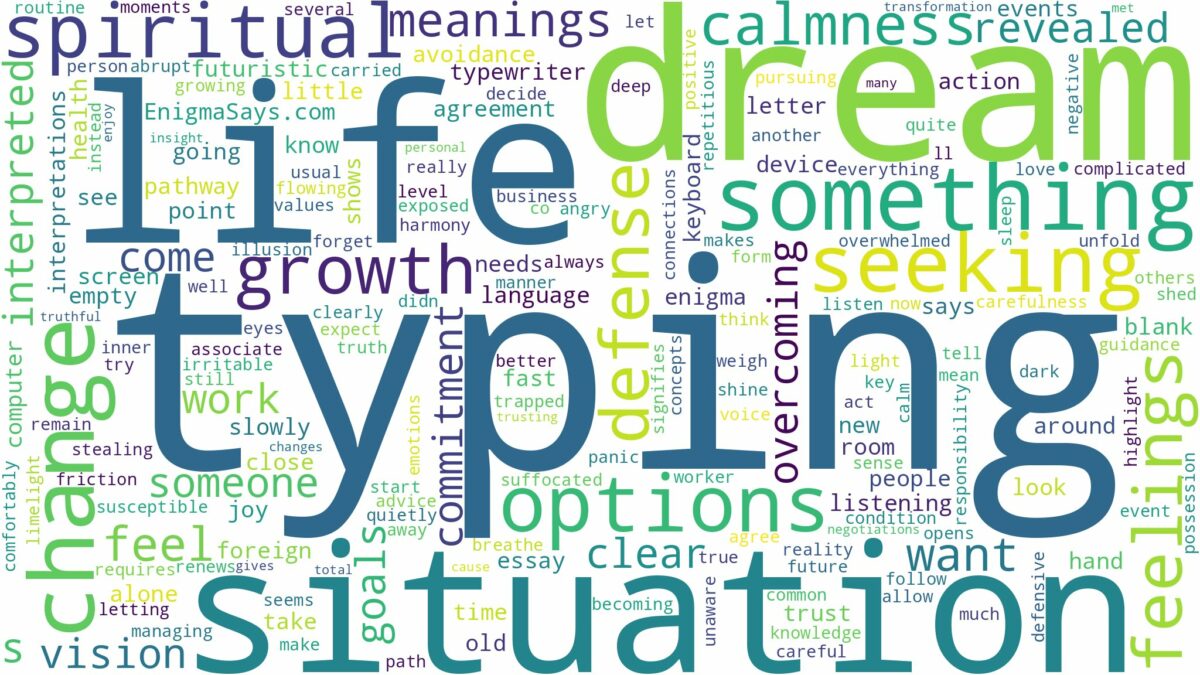 dream of typing and related dreams with their meanings in a word cloud