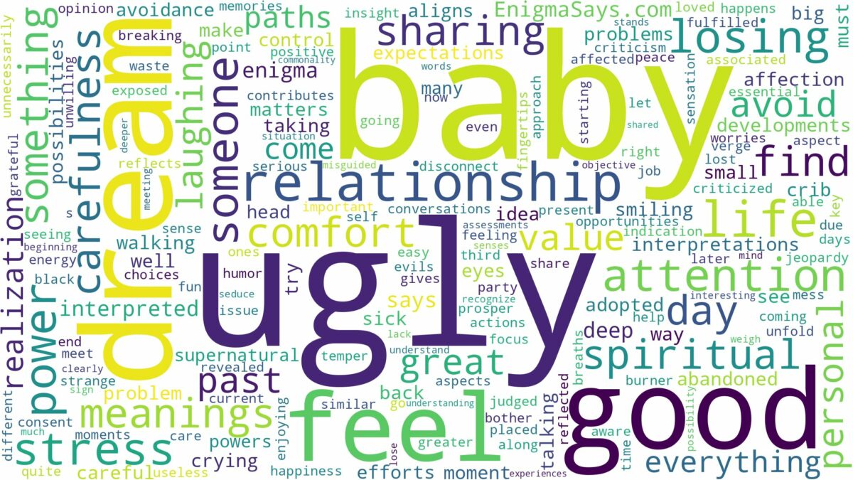 dream about ugly baby and related dreams with their meanings in a word cloud