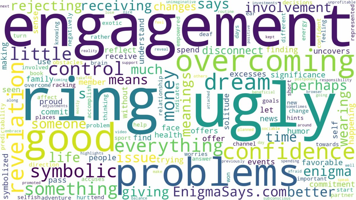 dreaming about ugly engagement ring and related dreams with their meanings in a word cloud