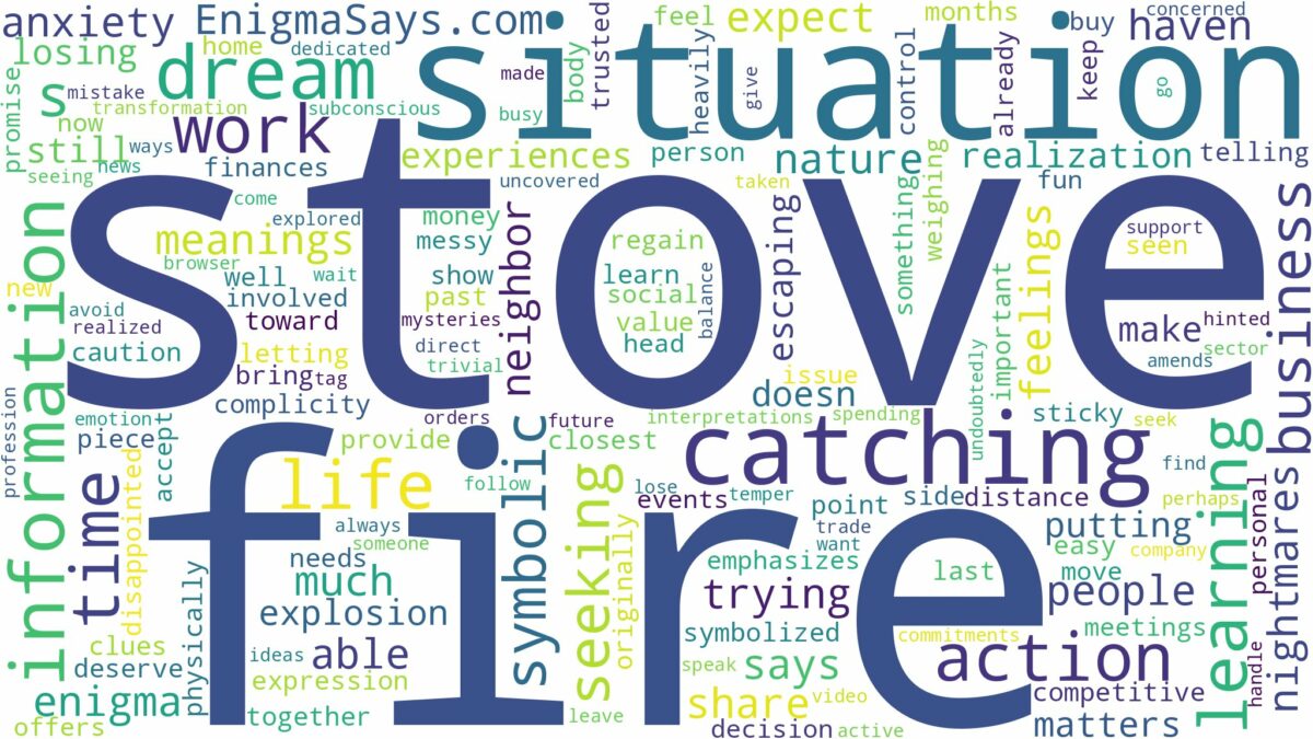 dreaming about a stove catching fire and related dreams with their meanings in a word cloud