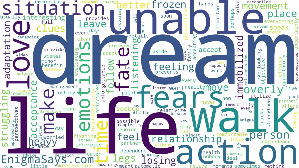 dream about unable to walk and related dreams with their meanings in a word cloud