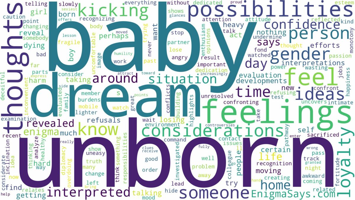 dream about unborn baby and related dreams with their meanings in a word cloud