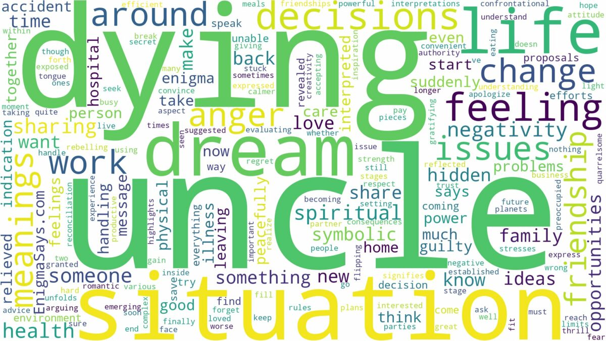 dreaming of uncle dying and related dreams with their meanings in a word cloud