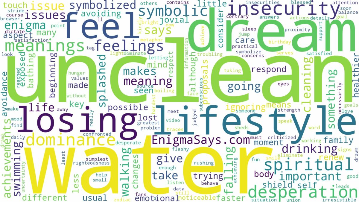 dream about unclean water and related dreams with their meanings in a word cloud