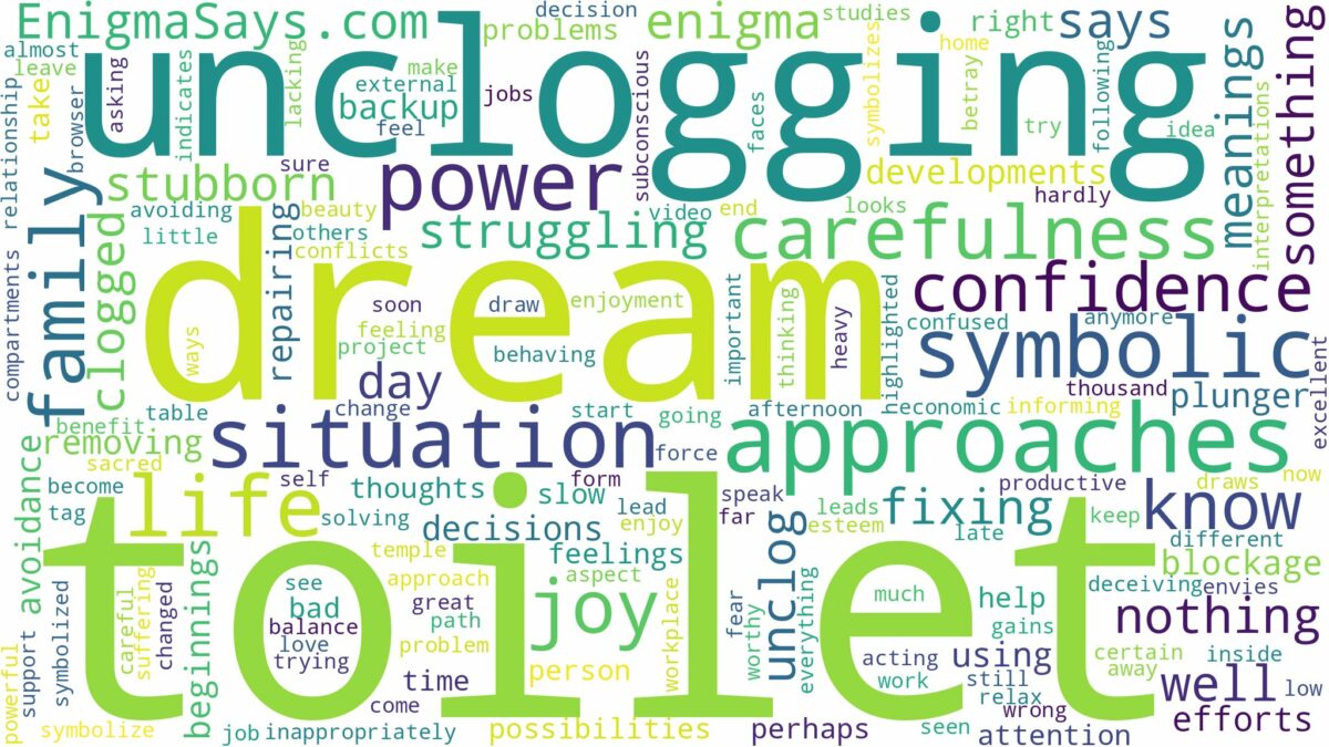 dream of unclogging a toilet and related dreams with their meanings in a word cloud