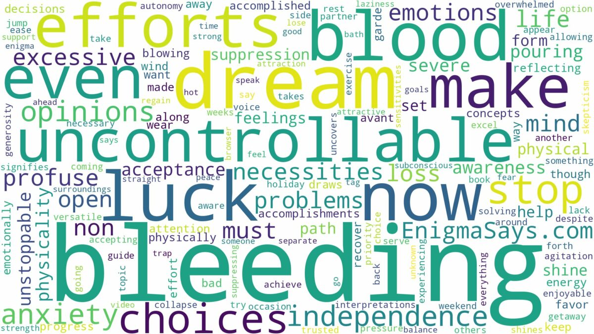 dreaming of uncontrollable bleeding and related dreams with their meanings in a word cloud