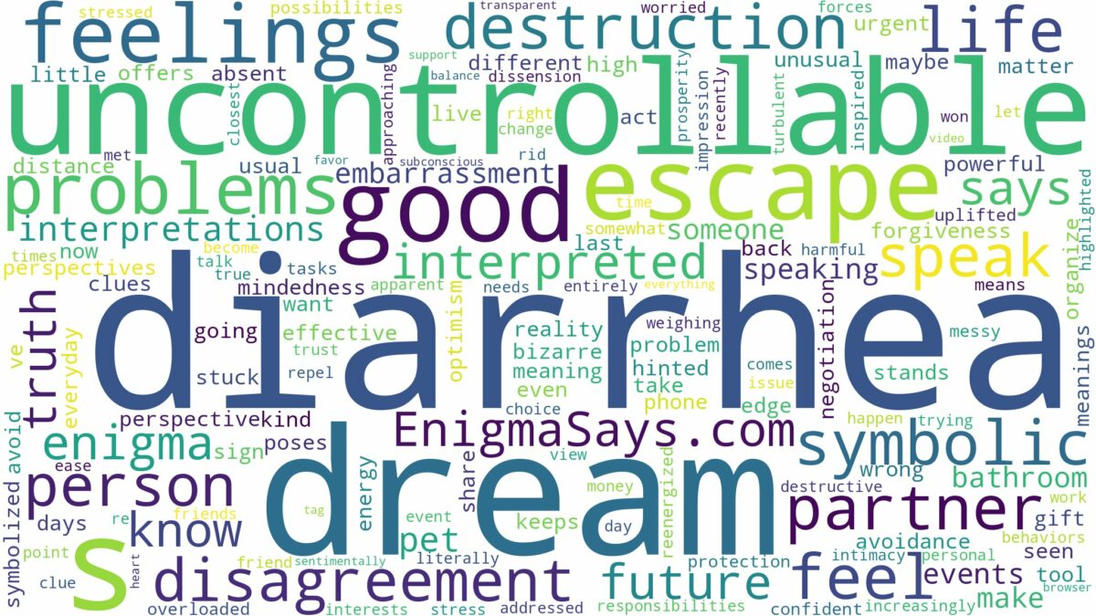 dream about uncontrollable diarrhea and related dreams with their meanings in a word cloud