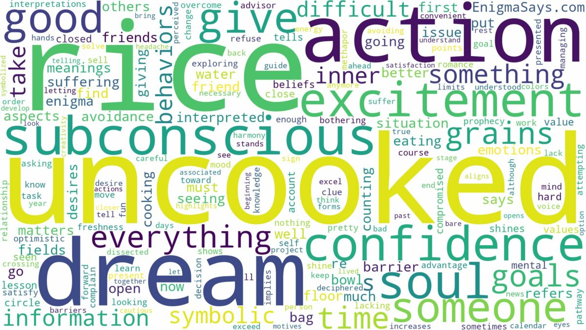 dream about uncooked rice and related dreams with their meanings in a word cloud