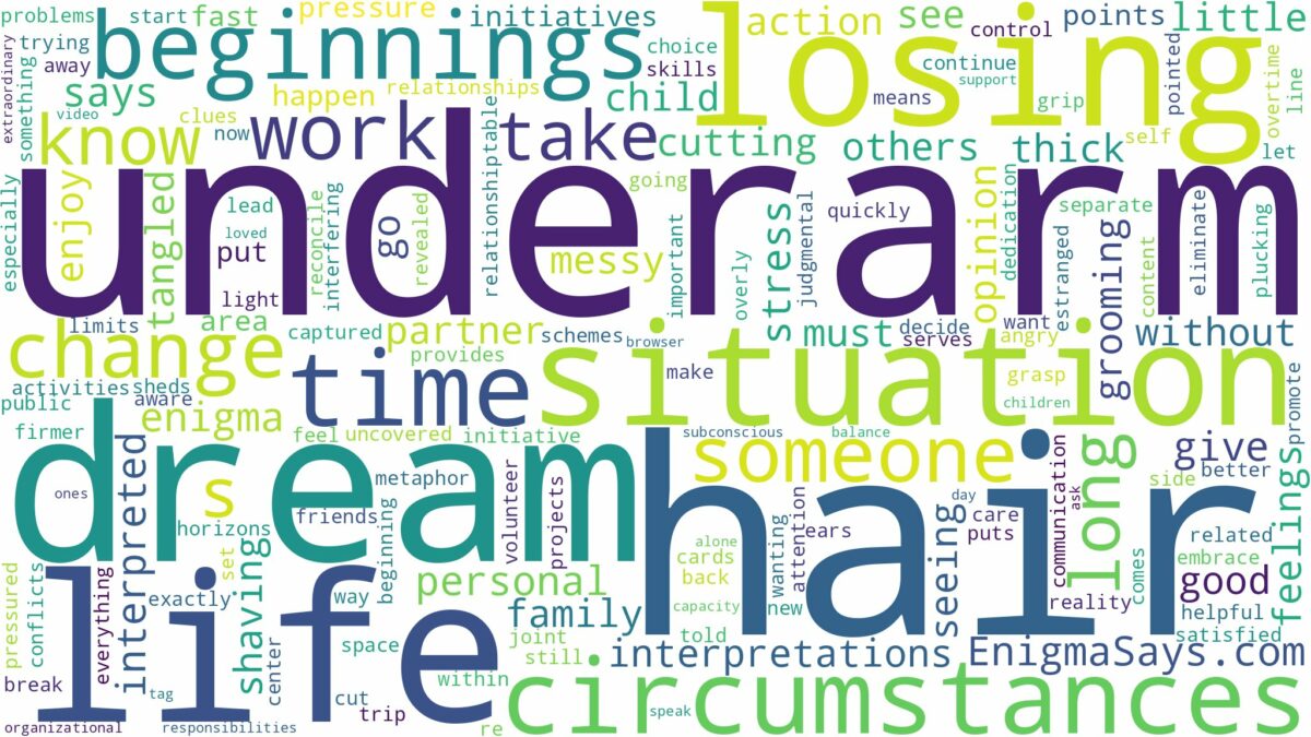 dream about underarm hair and related dreams with their meanings in a word cloud