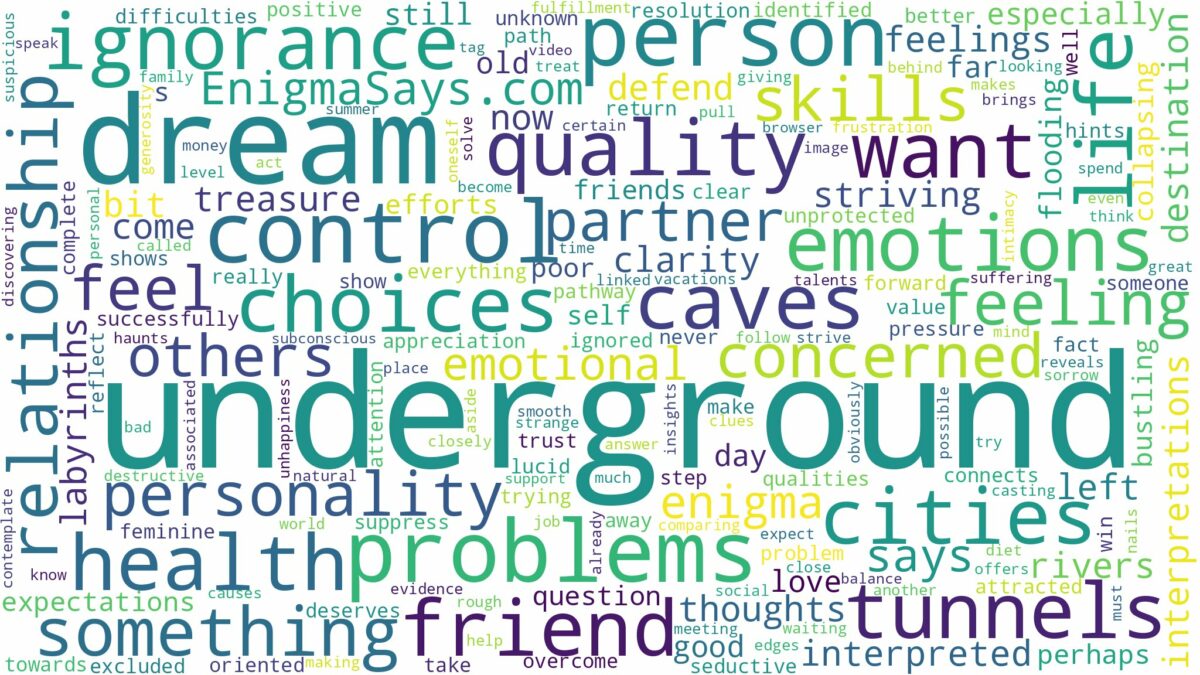 dream about underground and related dreams with their meanings in a word cloud